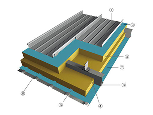 鋁鎂錳系統(tǒng) (1).jpg
